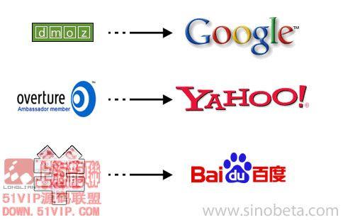 籩Ϯ ½߷ٳÿСʱ100